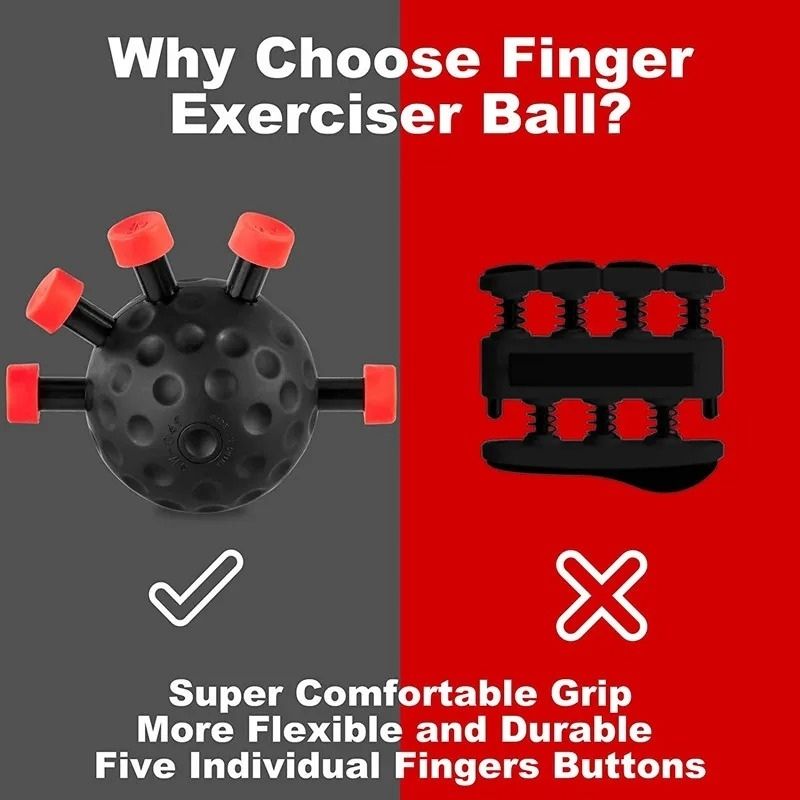 Hand ball Strengthener Grip